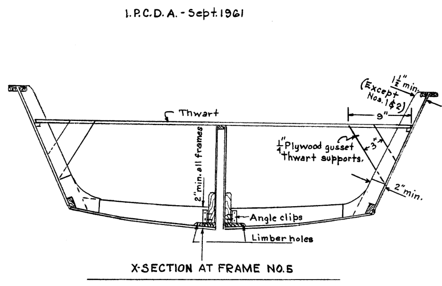 Penguin Dinghy construction aid preview